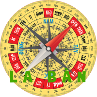 Feng Shui Compass