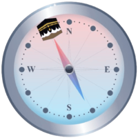 Qibla Direction (Finder)