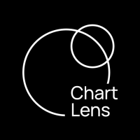 ChartLens: AI Analyzer