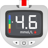 Blood Sugar Tracker & Diabetes