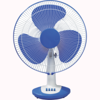 Fan Noise