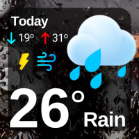 WetterPlus: Live Regenradar