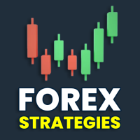 Learn Forex Strategies