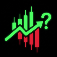 Candle2Go-Stock Chart Patterns