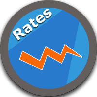 Mortgage Rates