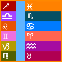 Horóscopo do dia