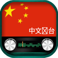 Radio China