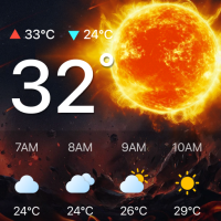 Weather Radar: AI Forecast