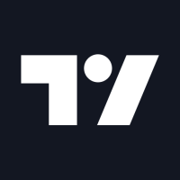 TradingView - 股票图表,外汇和比特币代码行情