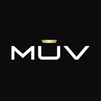 The MUV Method
