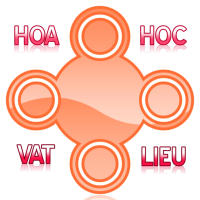 Từ điển ngành hoá học vật liệu