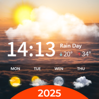 Français:Météo chaude