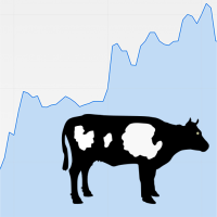 Live Cattle Price