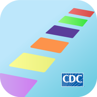 CDC Milestone Tracker