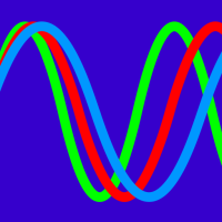 Biorhythm Diagnose